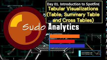 Day 01. Introduction and Tabular Visualizations