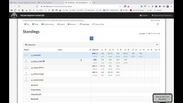 AIR 1 in AtCoder Beginner Contest 265 (ABC 265) || Global Rank 108