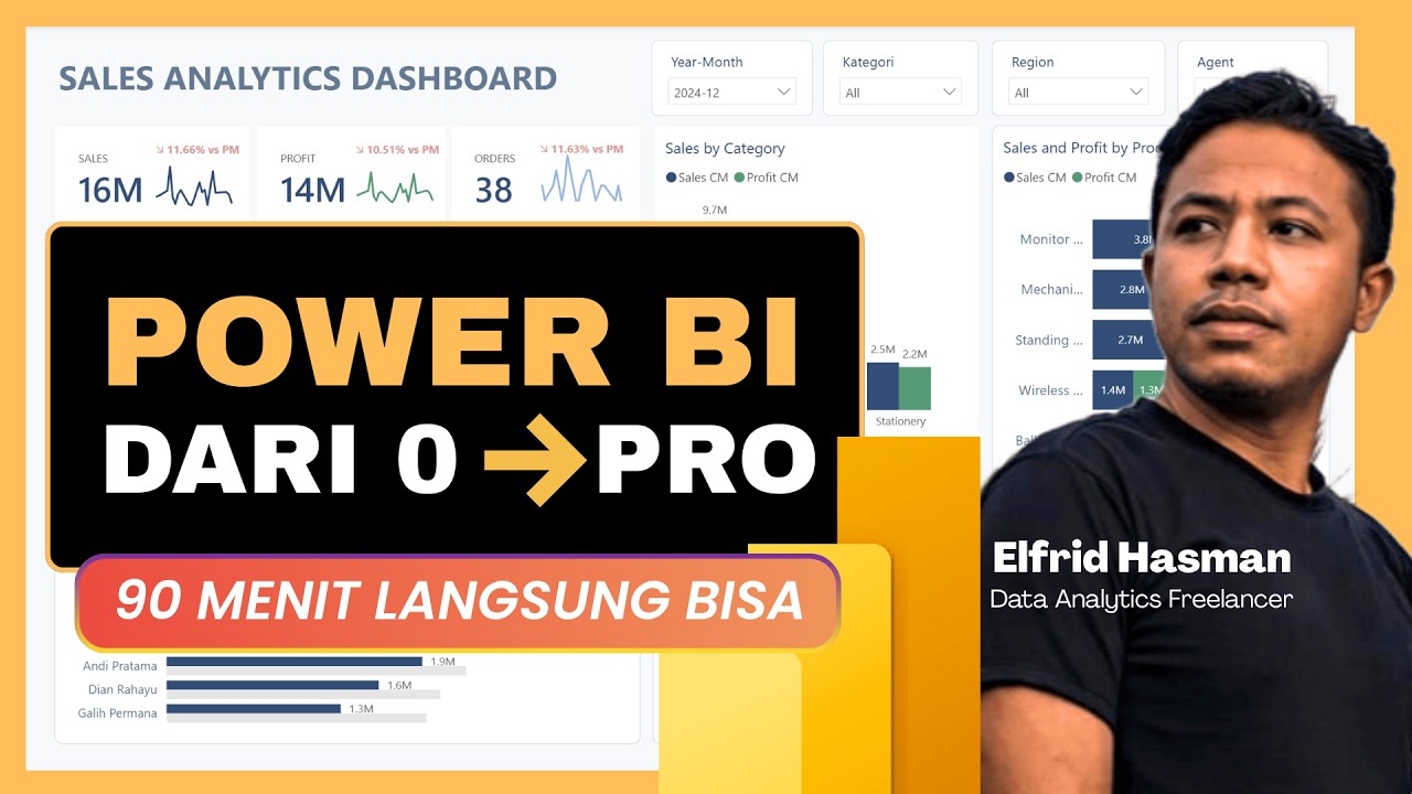 Bikin Sales Analytics Dashboard Power BI dari NOL! | Data Model + DAX ...
