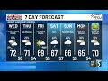 More Rain or Dry Skies for Mid-Michigan