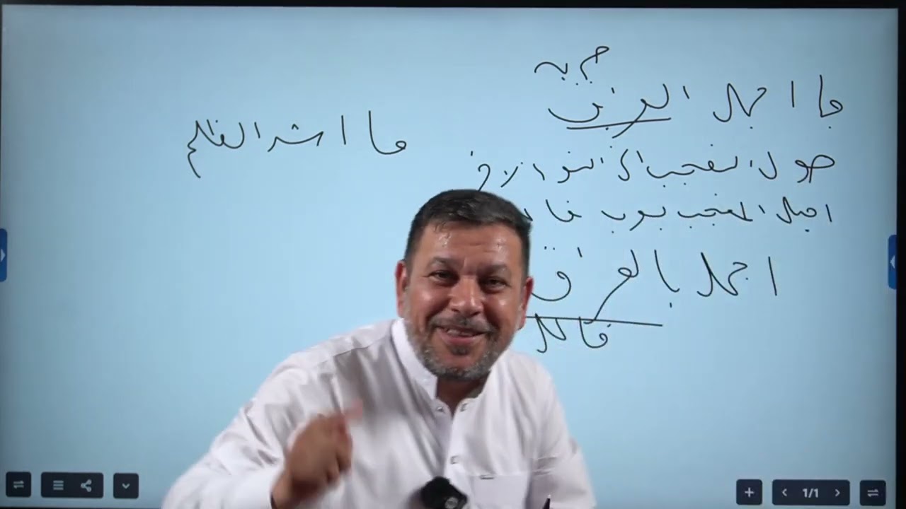 المراجعة المركزة للتعجب | للصف السادس اعدادي