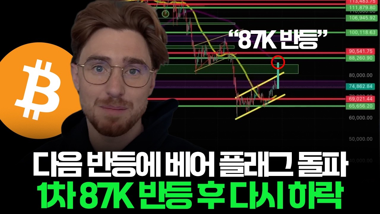비트코인 차트 분석! 1차 87K 반등 목표가 이후 다시 하락 가능, 숏은 금지? - YouTube