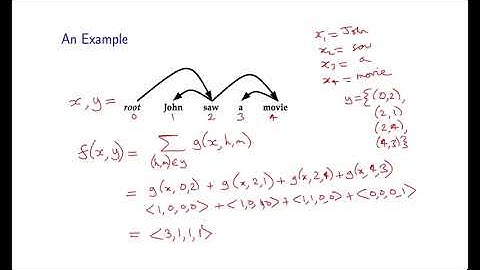 Natural Language Processing by Michael Collins, Columbia University P118  04 GL
