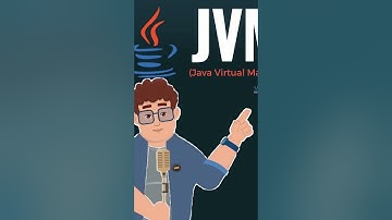 Unveiling the Secrets of JDK, JVM, and JRE in Java || WILDWINE - CODOZ