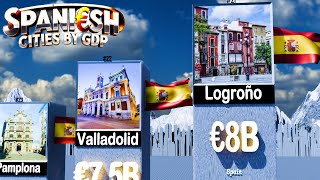 Richest Cities in Spain – GDP Comparison That Will Surprise You!