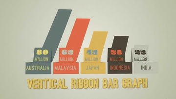 InfoCharts 2 After Effects template