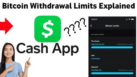 Uitleg over Bitcoin-opnamelimieten in de Cash App (2025)