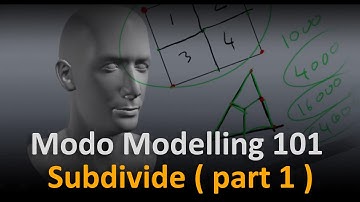 Modo Modelling: Subdivide ( part 1 )