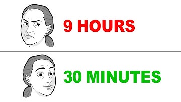 How To Learn Anything Faster With Science-Backed Techniques