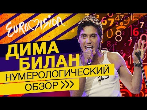 Дима Билан и его сила в дате рождения!