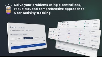 User Activity Audit Log