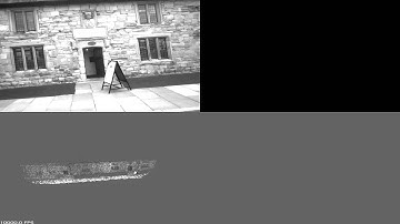 Incremental Structure from Motion (SFM) powered by OpenCV