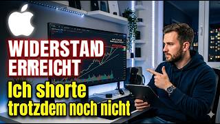 Crowdstrike (CRWD) - Topping Tail und Co...Ich bin Short eingestiegen!!!