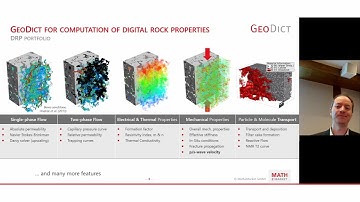 Advancements in 2-Phase Flow applying Digital Rock Physics