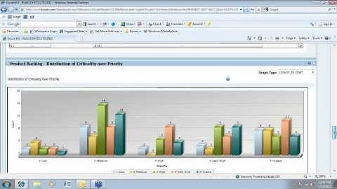 Part 4 - Webinar on ALM  - The Agile way with Kovair