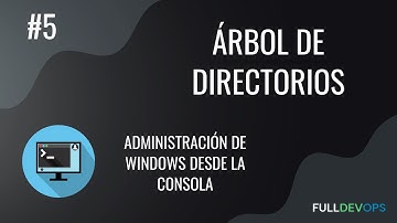 Árbol de directorios, uso del comando TREE - CMD