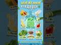 Pet saaf karne ke 7 sabse best foods! 🍎🌿 #Shorts #healthtips #healthcaretips #healthbenefits