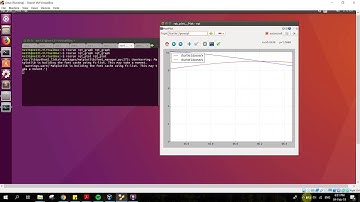 ME131 HW1 rqt_plot of turtle