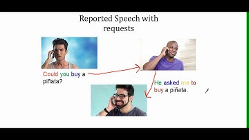 Book 2, Unit 16 Part 1 - Reported Speech / requests
