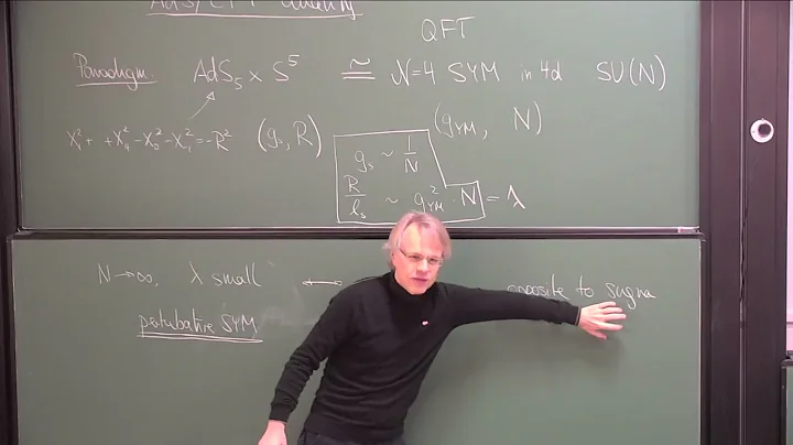 Deriving AdS/CFT, M.Gaberdiel (ETH Zurich) Part 1/4
