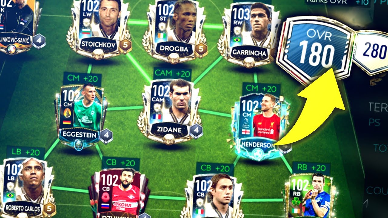 best team in fifa 20 best team in fifa 20