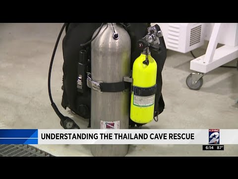 Understanding the Thailand