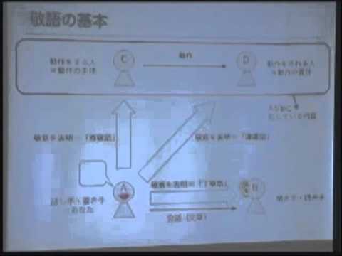 バカにされない 敬語の使い方 Youtube バカにされない 敬語の使い方 Youtube