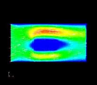 Flow around simple obstacle