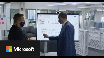 Microsoft Teams is where hybrid work happens