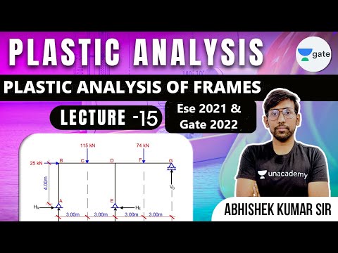 Plastic Analysis of Frames | L - 15 | Plastic Analysis | #GATE2022 | Abhishek Sir