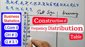 Construction of frequency distribution table | Solution Question 3.1 Chapter#3 Statistics I.Com II
