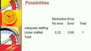 Alemi - Conditional Probability 1 of 4
