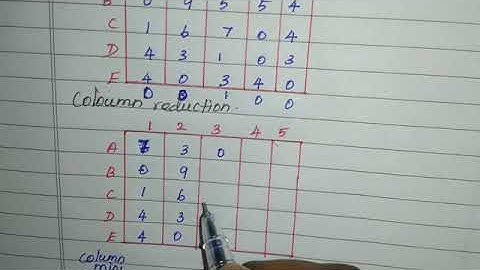 12 th BM, Example - 10.8,Chapter -10