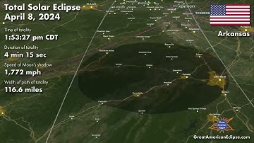 Solar Eclipse 2024: Path to Totality - A Beautiful Darkness
