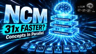 NCM Explained: 31x Faster AI? The Next Big Thing After LLMs