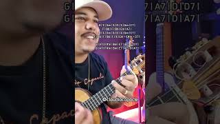 Vídeo de É de Arrepiar