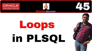 Apps Technical 45: Loops in PLSQL
