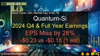 Quantum-Si (QSI|$192.7M) - 2024 Q4 & Full Year Earnings Analysis