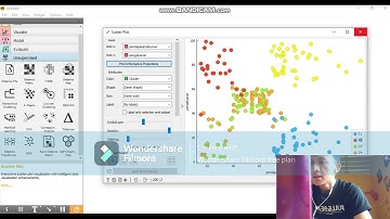 Klasifikasi Metode Clustering Dengan Menggunakan Orange Data Mining