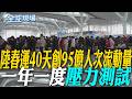 春運人員流動
