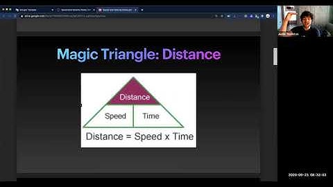 GVHS IPS - Thornton - Module 15 from START to FINISH!