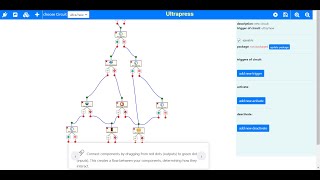 UltraPress: Create WordPress Automations Visually - No Coding Required