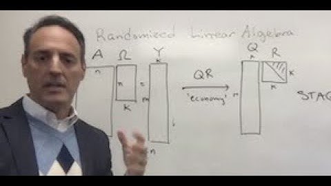 Applied Linear Algebra:  Randomized Linear Algebra