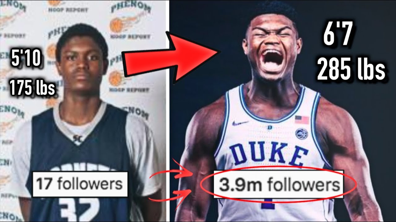 From NOBODY to NBA STAR? The Story of Zion Williamson