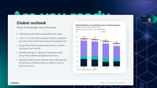 Convera webinar | Are You Ready for 2026? | North America & EMEA