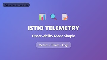 Istio Telemetry: Complete Guide to Metrics, Traces & Logs | Service Mesh Observability