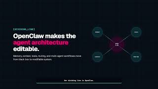 The Agent Era Has Begun: Why OpenClaw Changed Everything (Xiaomi's AI Lead Explains)
