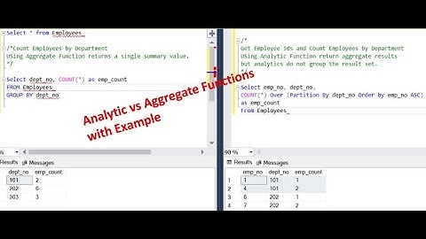 SQL Analytics vs Aggregate function with Example for e.g. find Employees Count by Department.