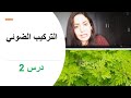 التركيب الضوئي درس 2 العوامل المؤث رة وأفضلي ته