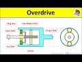 Overdrive Working Explained with How Power transmission occurs in Automobile- Epicyclic Gear Diagram